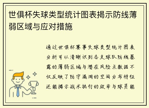 世俱杯失球类型统计图表揭示防线薄弱区域与应对措施
